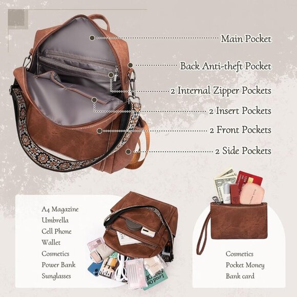 Waterproof PU Leather Backpack Women Anti-Theft Multi-Purpose Shoulder Bag - Picture 3 of 6